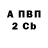 APVP крисы CK Kolyas The